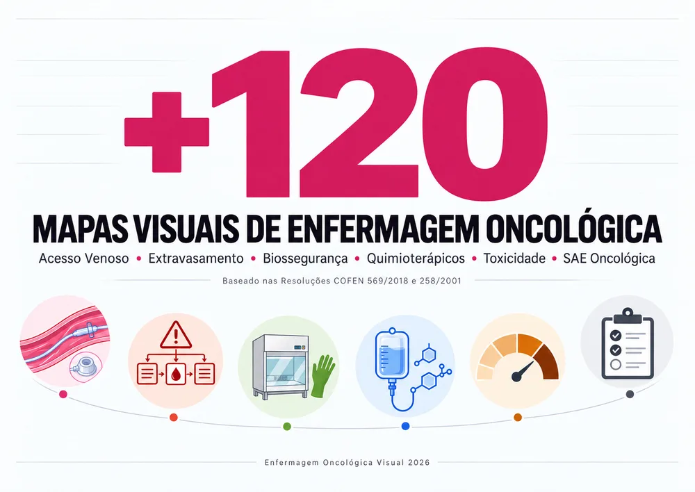 Capa do material 120 Mapas Visuais de Enfermagem Oncológica